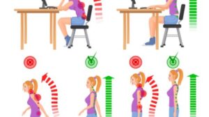 Pro Active Physical Therapy for Posture Strengthening