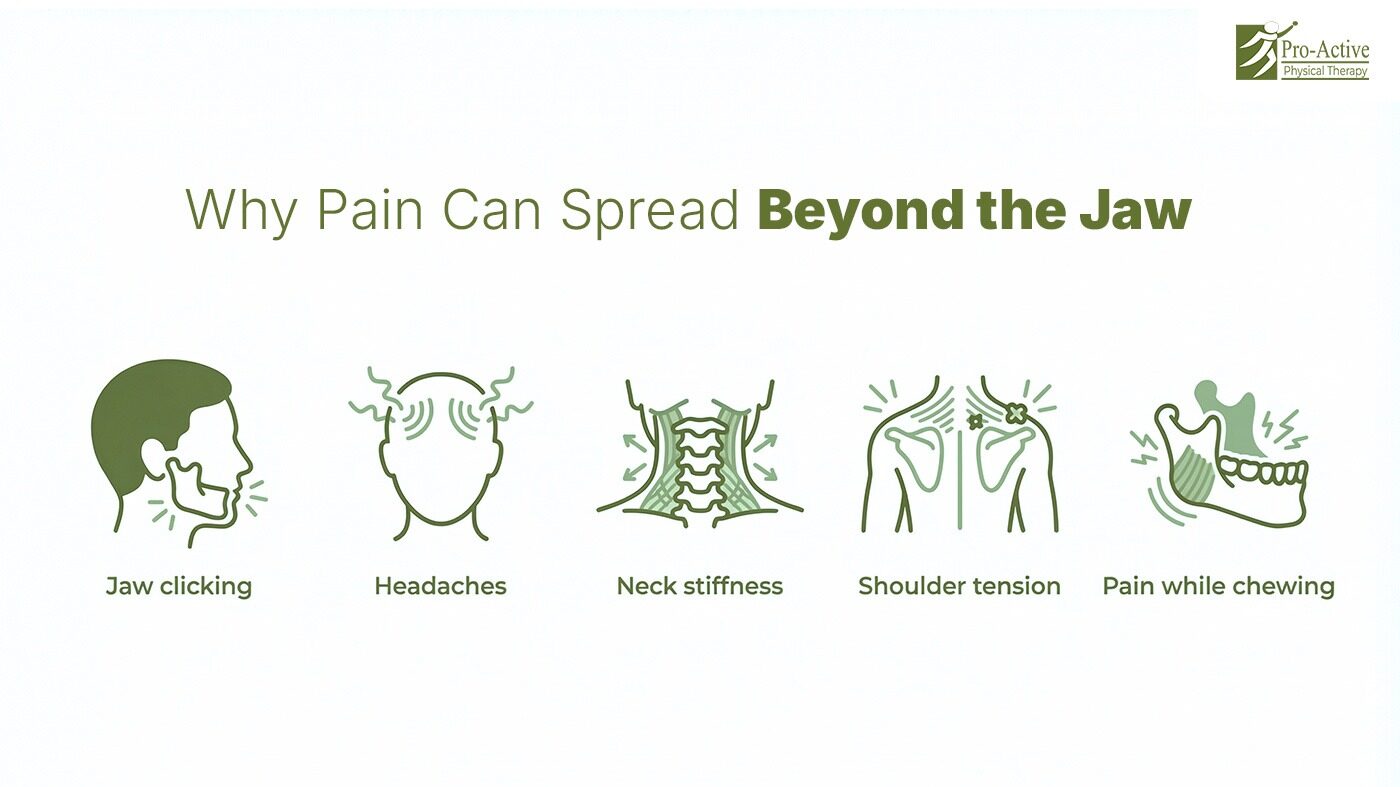 Manual therapy for TMJ pain at Sunnyvale physical therapy clinic